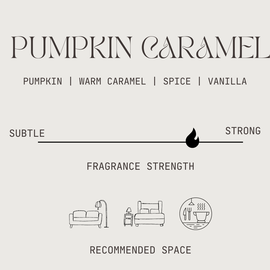 fragrance strength chart of pumpkin caramel showing strong strength, recommended for the living room, bedroom and kitchen