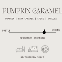 fragrance strength chart of pumpkin caramel showing strong strength, recommended for the living room, bedroom and kitchen