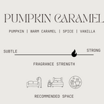fragrance strength chart of pumpkin caramel showing strong strength, recommended for the living room, bedroom and kitchen 